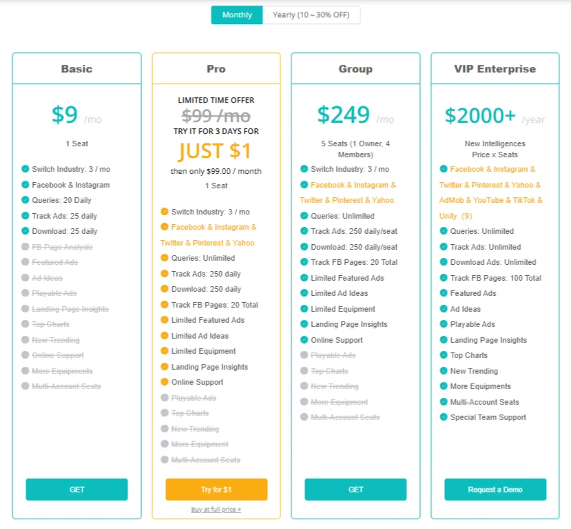 BigSpy Pricing Plans- monthly