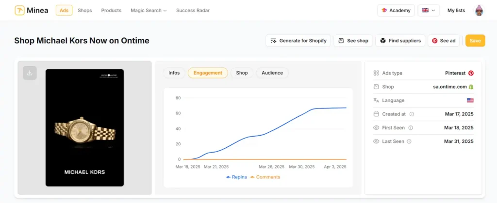 Minea Pinterest Ad - Analyze Ad Creatives